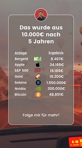 388K views · 299 reactions | Darum sollte man besser nicht das ganze Geld auf der Bank liegen lassen  #finanzen #geld #investieren | Finanzentipps | Facebook