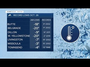Historic cold records to report