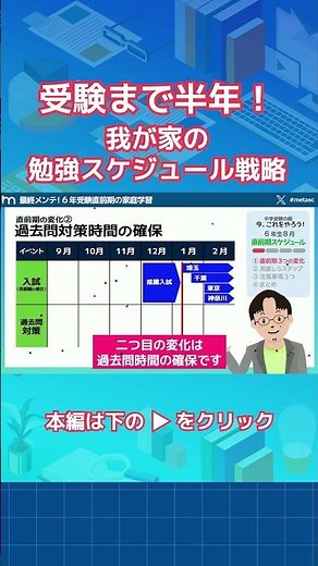 【中学受験】勉強スケジュールの最終見直し 超重要な時間管理の秘訣