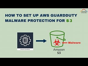 How to Set Up AWS GuardDuty Malware/Virus Protection for S3