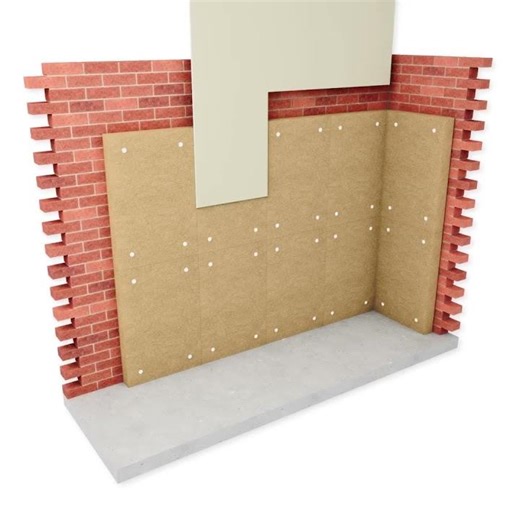 EZY FIT M IWI System