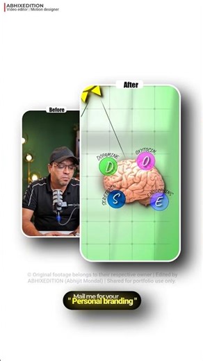 Clean Motion Graphics Tutorial | Alight Motion Like After Effects Style Edit #shorts #alightmotion