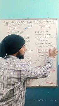 ⚡Class 9 Geography Ch 2 Super Easy Explanation 😍 | Physical Features of India | #series 2 #shorts