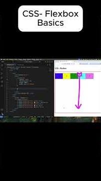 CSS: Flexbox Basics in 2 Minuten! 👨‍💻 #coding #css #flexbox #tutorial #deutsch #web #code #style