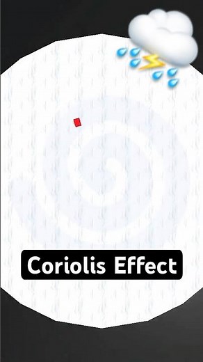 🌀The Spin That Curves Hurricanes | Coriolis Effect