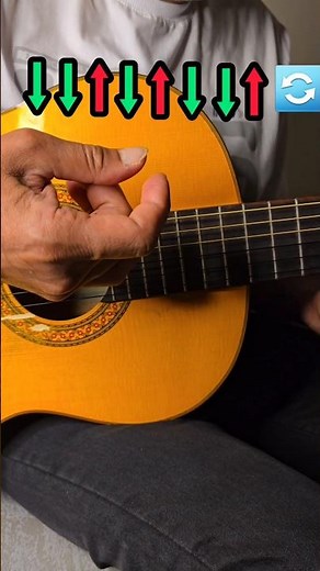 Easy Slow 6\\8 Guitar Rhythm _Best Guitar STRUMMING TUTORIALS #guitar #rhythm #guitartutorial #short