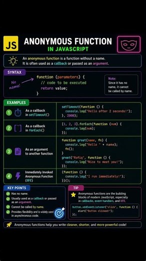 9 JavaScript Functions Every Developer Should Know! 🔥