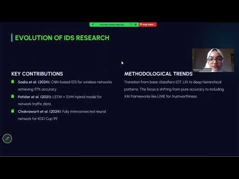 "Intrusion Detection System Using Optimized Deep Machine Learning with Explainable AI",