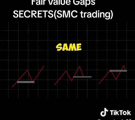 WYSETRADE (@wysetrade02)’s videos with original sound - WYSETRADE