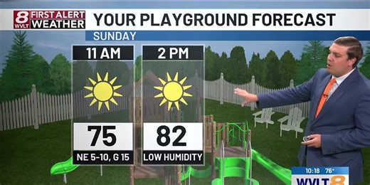 Low humidity sticks around, pleasant starts and comfortable afternoons