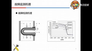 遇上氧传感器报P0134故障码该怎么处理？_哔哩哔哩_bilibili