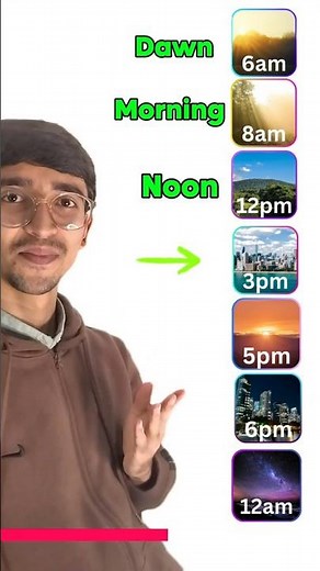 Do you really know the difference between dawn and dusk? #english #vocabulary #newwords