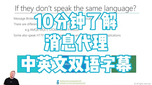 消息代理（Message Brokers）简介