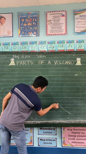 Understanding the Parts of a Volcano: Explained and Illustrated