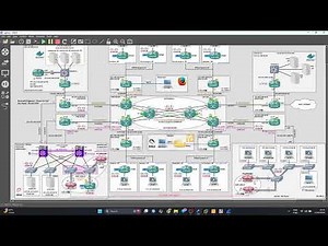 GNS3: Big Networking Design & Lab Implementation