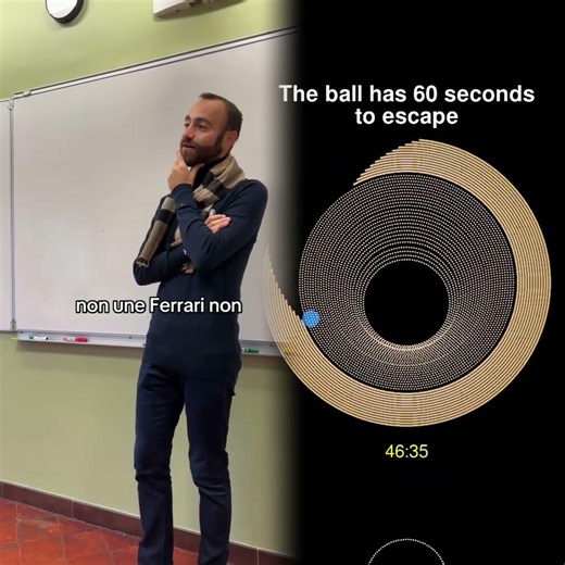 "Je prête ma nouvelle voiture à 700 chevaux à l’élève qui comprends ça !! #maths #mathematiques