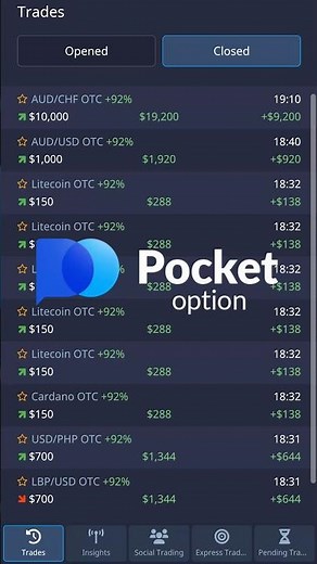 How I Trade on Pocket Option Without Losses