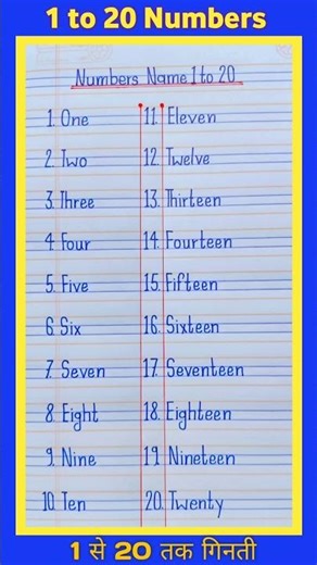 Numbers Name 1 to 2011to 20 Spelling INumber Names 1 to 20 in English |1to 20Numbers #shorts#video