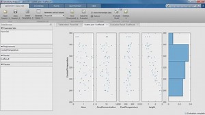 What Is Simulink Design Optimization?