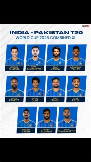 India Playing 11 T20 World Cup 2026 🇮🇳 | Team India Ka Sabse Khatarnak Squad 🔥#shortvideo #viral #wc