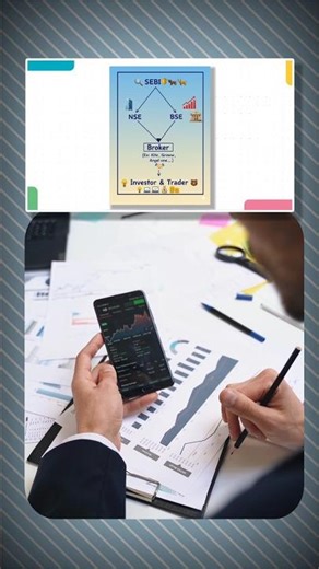 Easy to Understand Whole Market Structure | #stockmarket #shorts