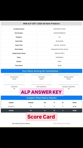 ALP Answer Key #alp #answerkey #motivation