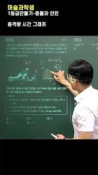 충격량-시간 그래프, #1등급만들기