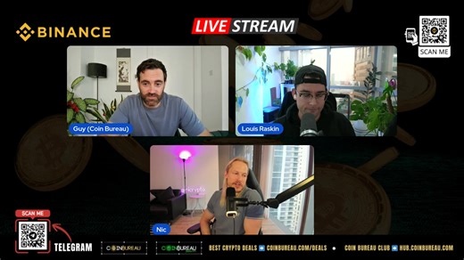 Join Guy, Nic, and Louis for the very first episode of FUD & FOMO! Your new go-to crypto livestream breaking down the latest in Bitcoin, Ethereum, Zcash, and everything in between. From market-moving headlines to the rumors driving fear and greed, we’re unpacking it all in real time. Got thoughts? Drop your comments below and join the live chat to be part of the conversation. Whether you're here for the alpha or just watching the chaos unfold, this is where crypto gets real. Let’s talk FUD, FOMO