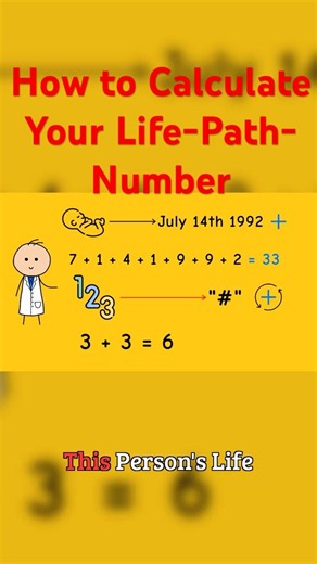 The Hidden Meaning Behind Your Birth Date