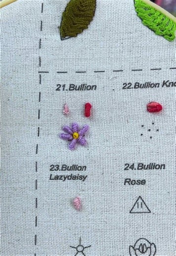 Mastering Basic Stitches with One Flower