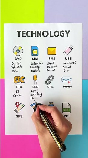 10 Tech Terms Explained So Simply!