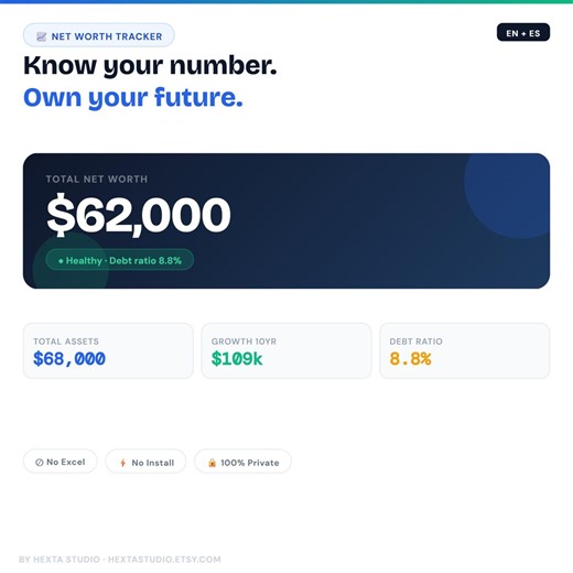 Net Worth Tracker — See Everything You Own and Owe in One Place. Calculate Your Real Financial Position