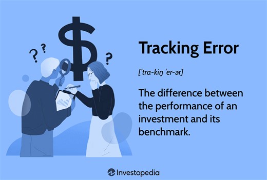 Understanding Tracking Error: Meaning, Influencing Factors, and Example