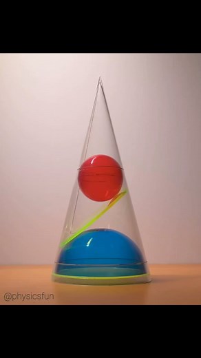 Dandelin Spheres: Slicing a cone with a plane can produce an ellipse, and two spheres encapsulated by the same cone will always have the small sphere touching one focus and the large sphere contacting the plane at the other focus. This beautiful acrylic model shows this geometry for one choice of cone width and dissecting plane angle- but it is always true. This geometric construction is named for its inventor, French mathematician Germinal Pierre Dandelin back in 1822, and with it he proved the