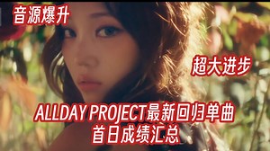 音源爆升！超大进步，要稳住一线地位了？｜ALLDAY PROJECT最新回归单曲首日成绩汇总