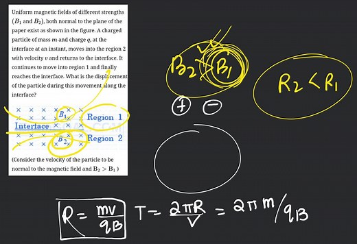 Uniform magnetic fields of different strengths ( B_{1} and B_{2... | Filo