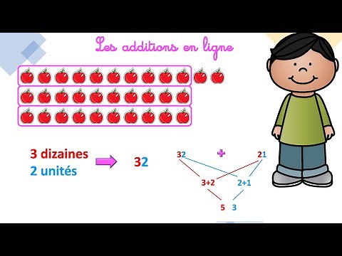 Maths CP - Les additions en ligne - leçon
