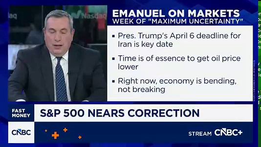 Putting cash to work in stocks: Evercore ISI's S&P 500 level to watch
