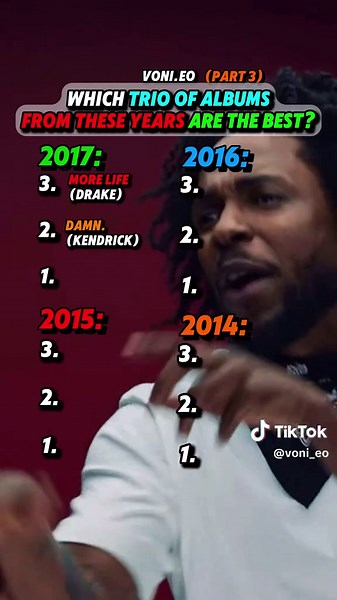 Is 2015 the Pinnacle Year for Hip-Hop Music?