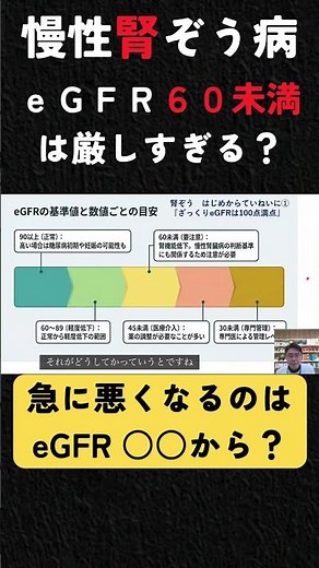 慢性腎臓病 eGFRは毎月同じスピードで悪くなるのではない、急に悪くなる！急な増悪が来ないようにすべきこととは？