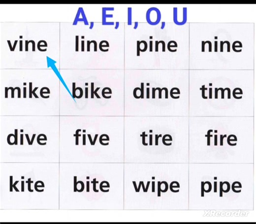 25K views · 1.6K reactions | Phonics Lesson: Long “I” Sound Made Easy for Beginners #LongVowelI #LongISound #EnglishPronunciation #PhonicsLesson #EnglishForBeginners #SpeakEnglishClearly #LearnEnglish #EnglishSounds #EnglishPhonics #PronunciationPractice | English for future EFF | Facebook