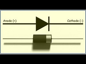 Part two: The measuring of a diode on the Multisim program.