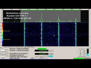 Modulation example, Russian CIS FTM-4 / MFSK-4 / CIS 4FSK 150 Bd, 4053 kHz, 05 Aug, 2015, 1247 UTC