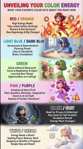 What Your Favorite Color Says About You RIGHT NOW! 🎨✨ #ColorPsychology
