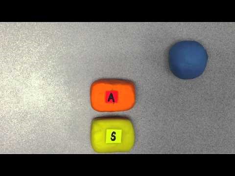 SAMR in 120 Seconds
