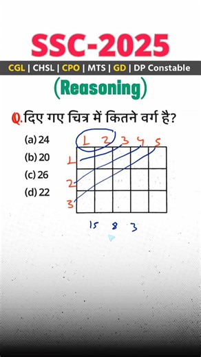 Mori Classes | "SSC के लिए Best Trick!" Reasoning! ♡ ♡ Hashtags #SSCReasoning #EducationReels #StudyMotivation #PYQSolved #MoriClasses #CompetitiveExam... | Instagram