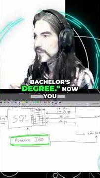 Python & SQL The NEW MUST HAVE Finance Job Skills