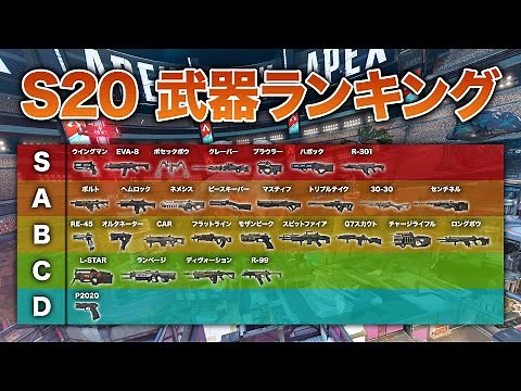 【APEX LEGENDS】シーズン20 武器ランキング！【エーペックスレジェンズ】