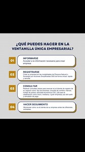 VUE En la Ventanilla Única Empresarial se benefician muchos empresarios o personas que desean saber cómo empezar y tramitar sus negocios. Se puede: INFORMARSE Acceder a la información necesaria para crear empresa. REGISTRARSE Crear su empresa en las modalidades de Persona Natural o Sociedad por Acciones Simplificadas SAS de forma virtual, rápida y sencilla. CONSULTAR Realizar consultas claves para avanzar en el trámite de registro de su negocio como: tipo de empresa, consulta de nombre, marcas, 