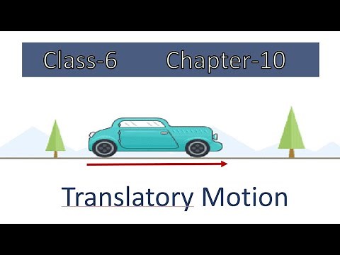 Translatory Motion | Types of Motion | Ch - 10 |Motion and Measurement of Distances |Science|Class-6